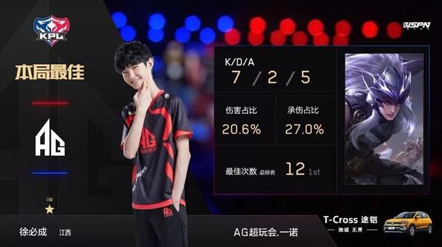 间和针对性