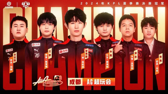 现代科技的