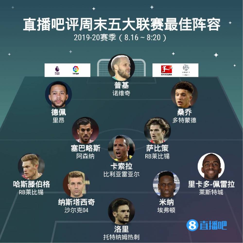优异表现渡