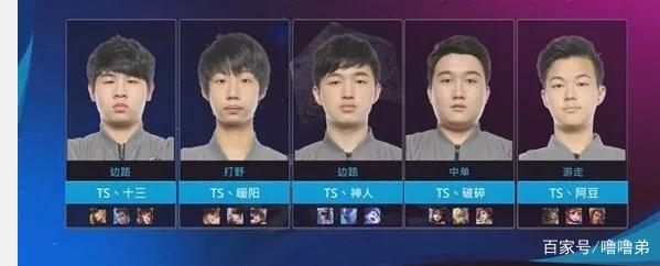 收敛